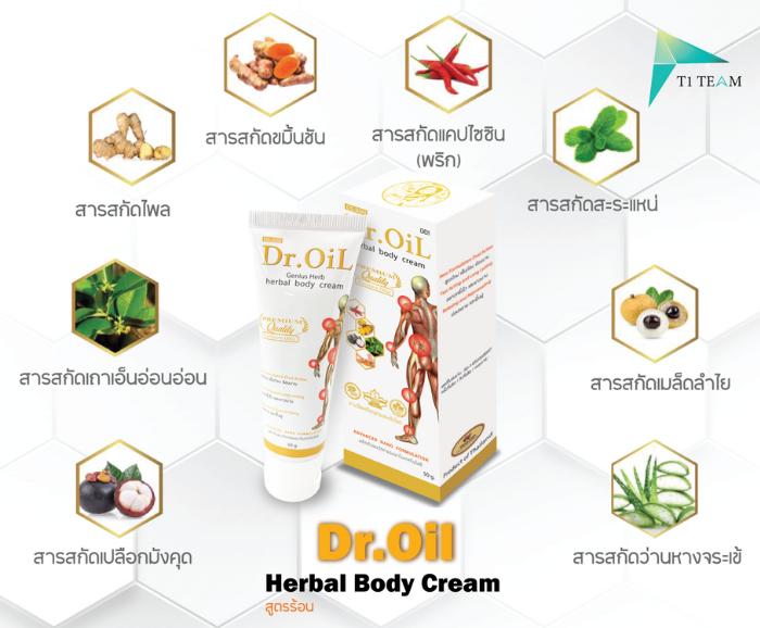 ครีมนวด ดร.ออย นวัตกรรมนาโน สูตรร้อน